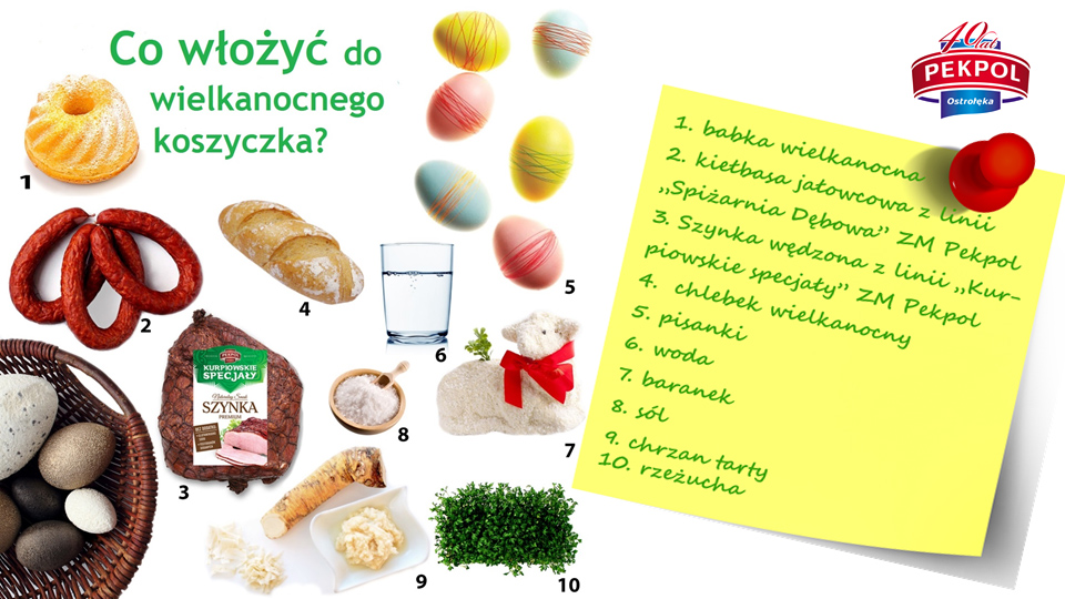 Co Się Wsadza Do Koszyczka Wielkanocnego Wielkanocny koszyczek !! - Przedszkole Publiczne nr 6 w Rzeszowie